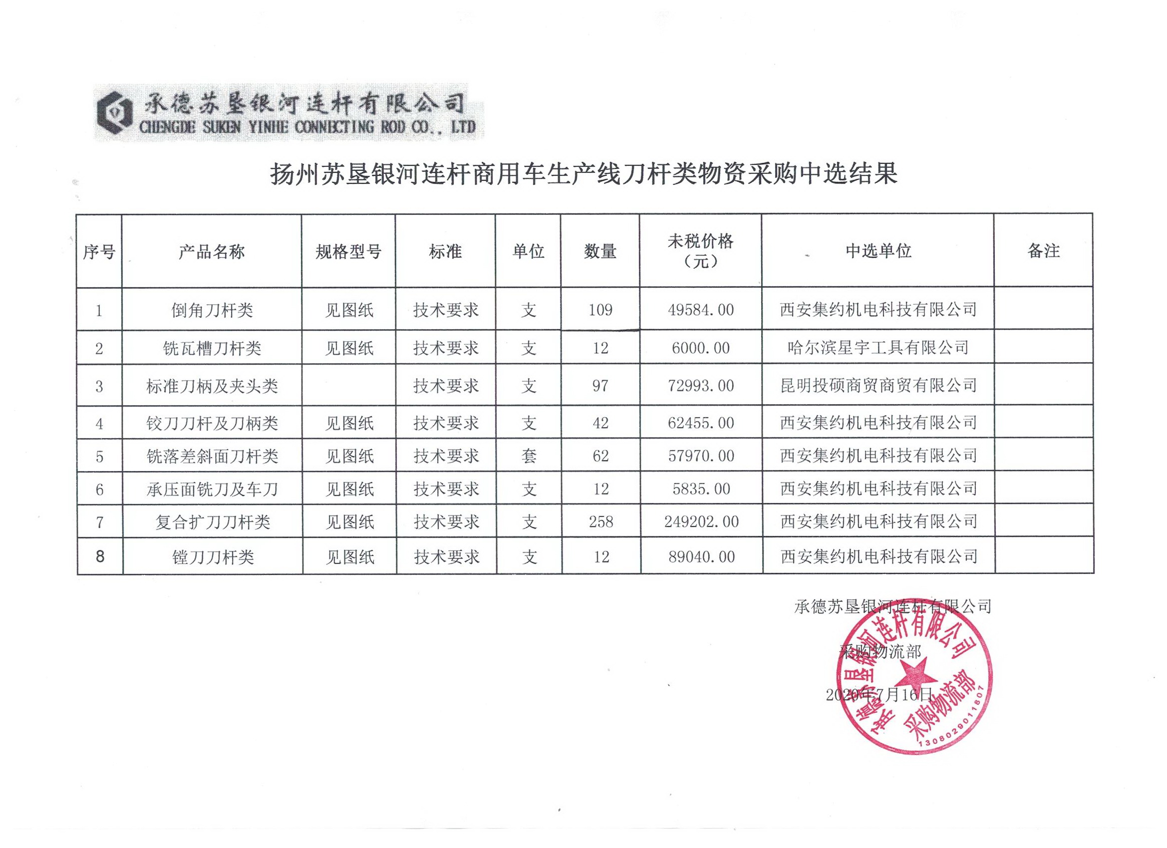 扬州苏垦银河商用车生产线刀辅具采购比选比价结果公告