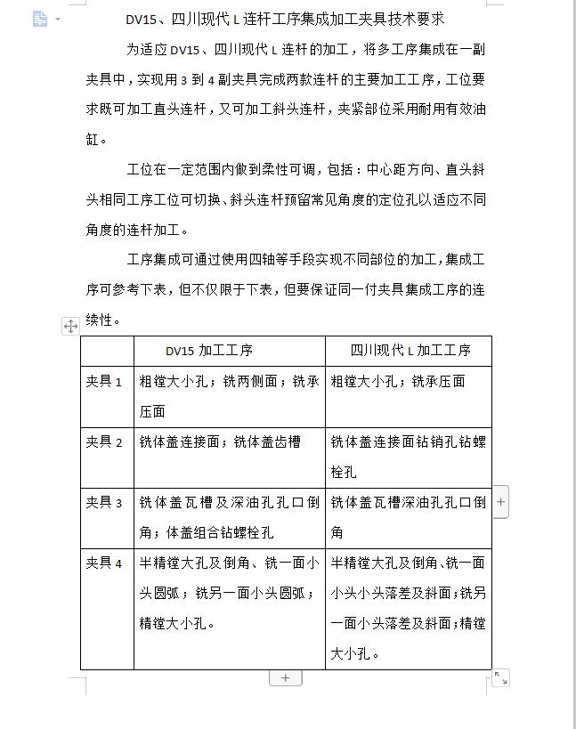 扬州商用车四川现代L,杨发DV15连杆新增4套液压夹具比选投标邀请函